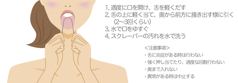 �㐴�|�̕��@�A�[�������F�[�_